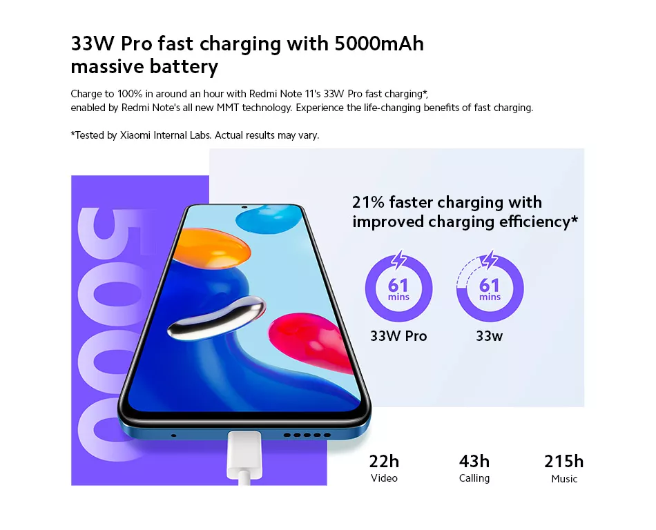 1559661663 Smartphone xiaomi redmi note 11 64gb/128gb snapdragon 680 33w pro carregamento 50mp quad câmera 90hz tela smartphone
